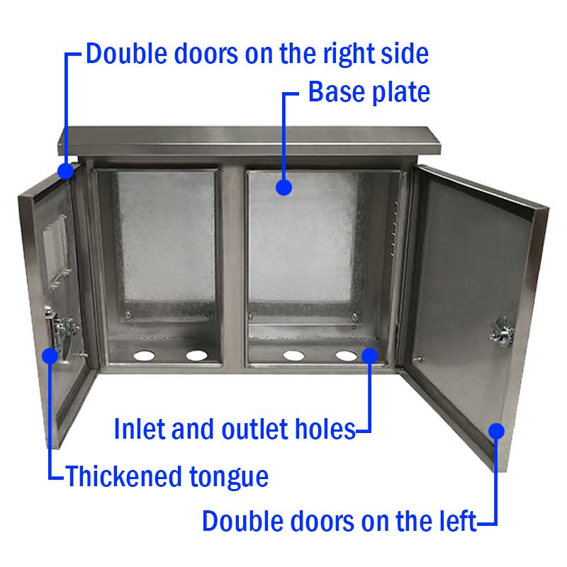 Poznáte základné komponenty v rozvodnej skrini?