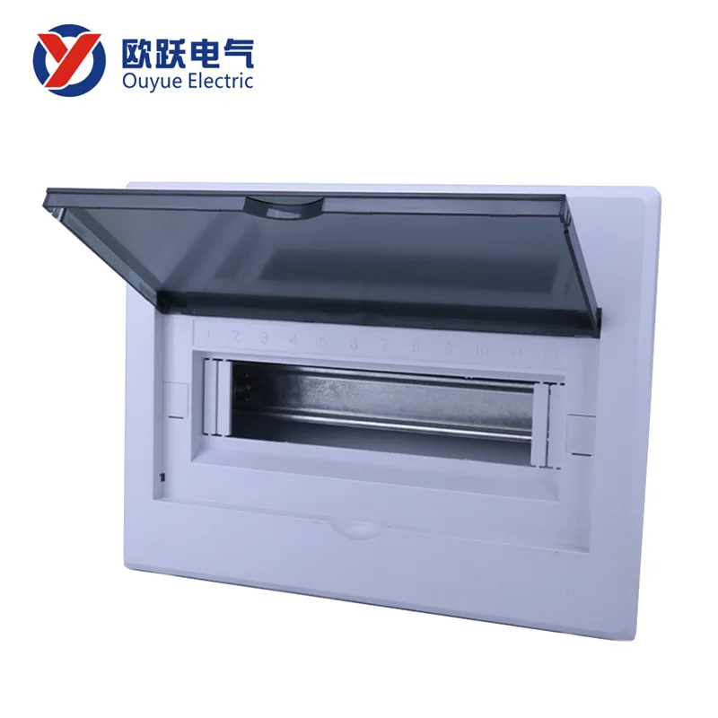 Transparentná a viditeľná panelová viacokruhová ovládacia skriňa